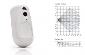 eyeWAVE PIRCAM detecteur volumetrique sans fil interieur