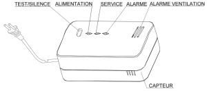 Detecteur de gaz naturel propane butane sans fil - schema des boutons