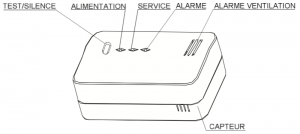 Detecteur de monoxyde de carbone sans fil - schema des boutons