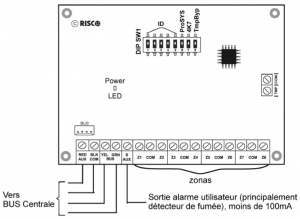 Module extension filaire 8 zones Risco RP432EZ8 schema