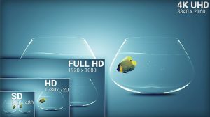 Optimiser la securite - camera surveillance HD full HD 4K